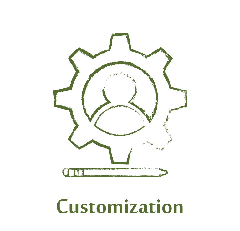 Customization